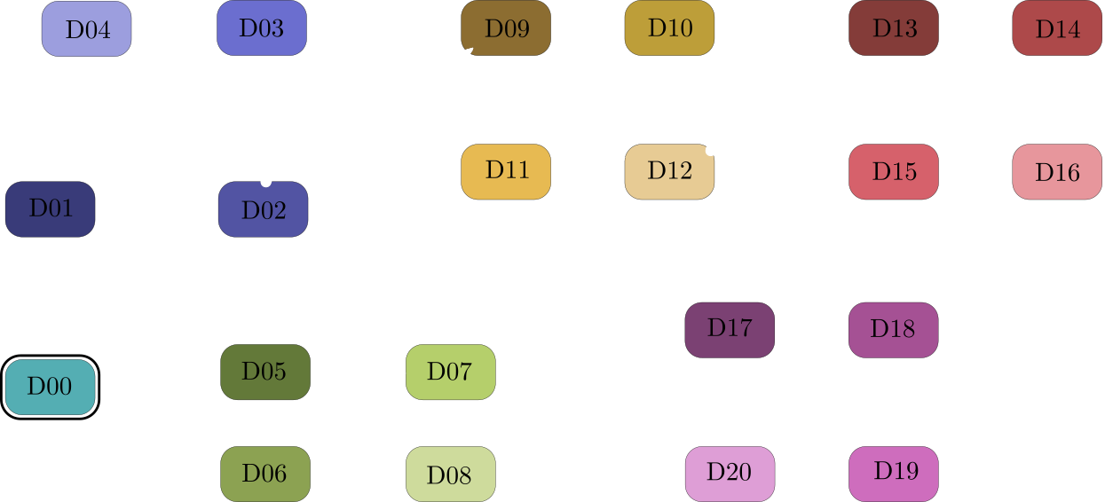 information flow asymmetry